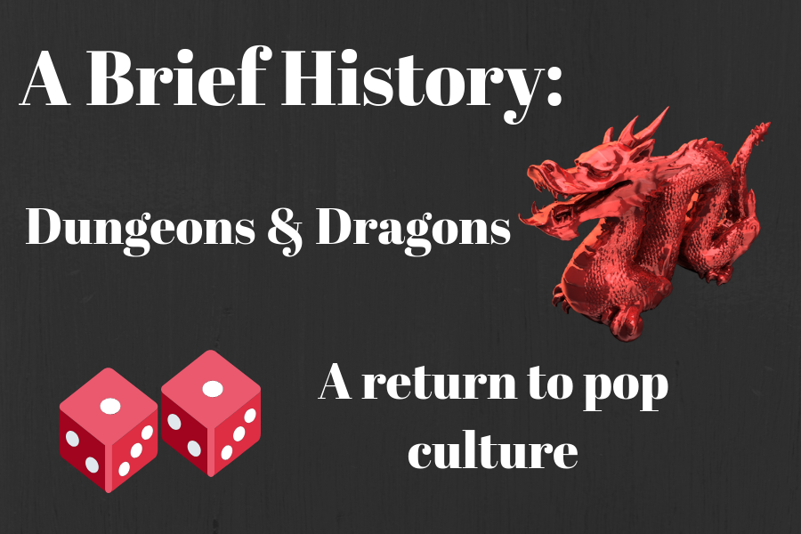 A Brief History: Dungeons and Dragons
