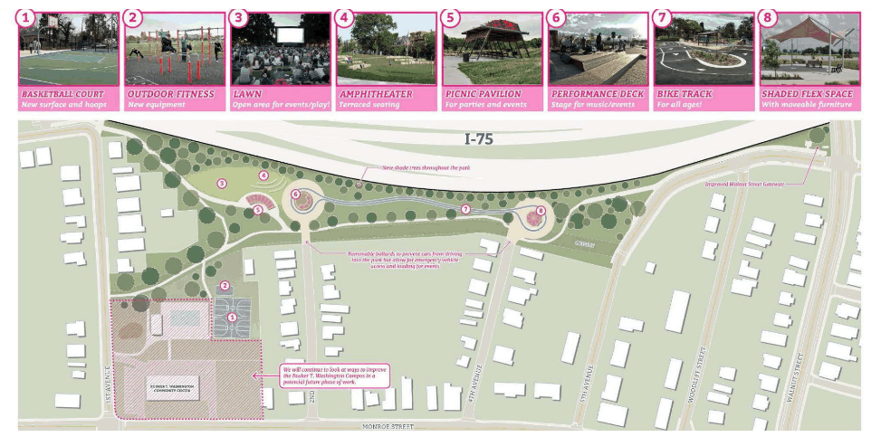 A concept plan for Linear Park by Interface Studio submitted to Macon-Bibb County.