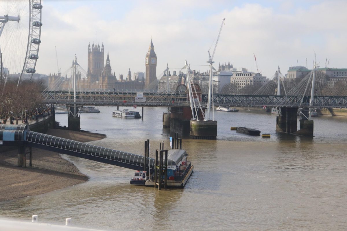 London skyline across the River Thames. (March 2025)